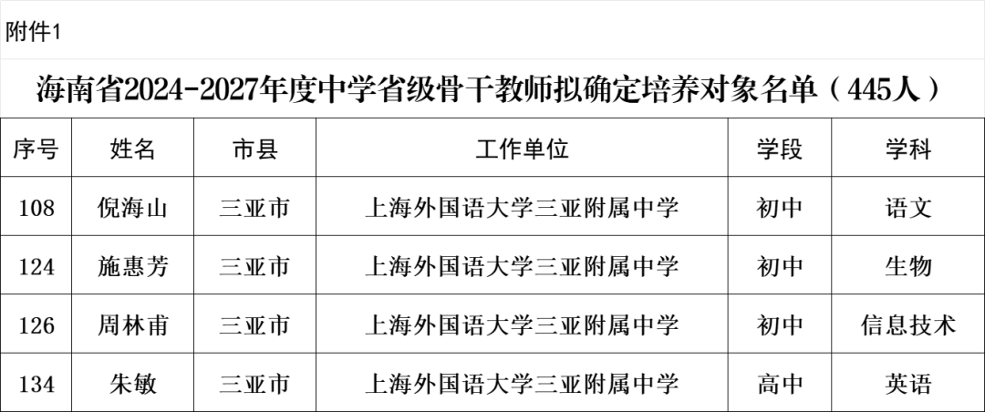 1768381226797362.png 图片 84.png