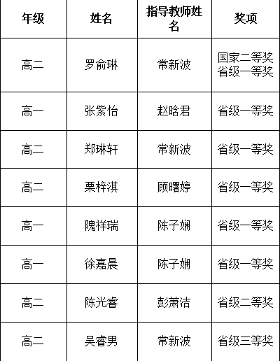 1779332344427599.png 微信图片_20260509170337_581_1.png