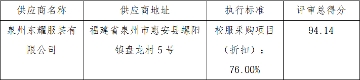 1784864924348294.png 采购包1.png