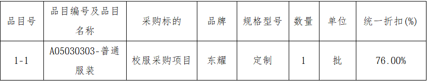 1784864958834634.png 品目号.png