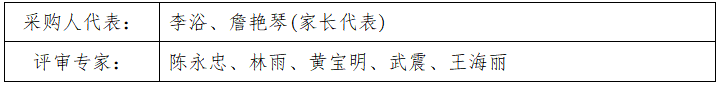1784864979713050.png 评审专家.png