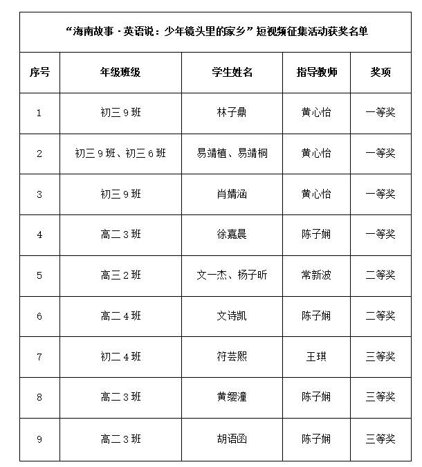 1792395239288644.png 微信图片_2026-10-19_152806_062.png